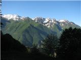 Javor - Monte Lavara (1906 m) Greben od V. Karmana proti Pustovčiču, spodaj zeleno, zgoraj belo